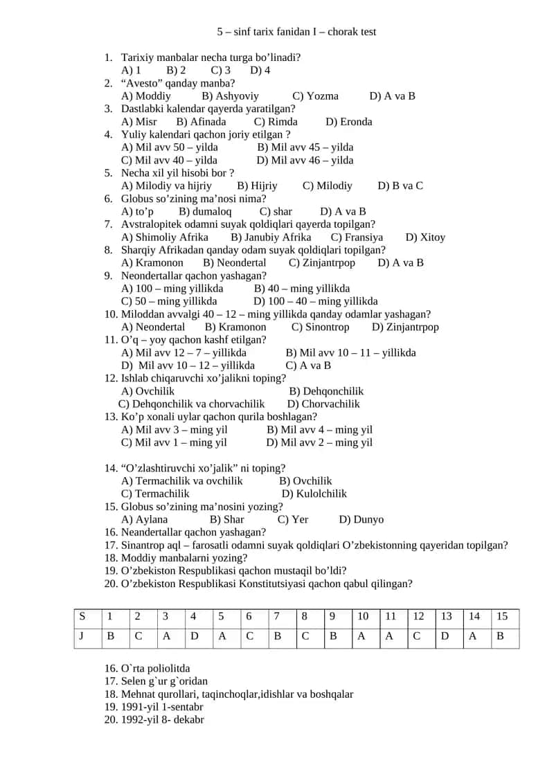 5 – sinf tarix fanidan I – chorak test