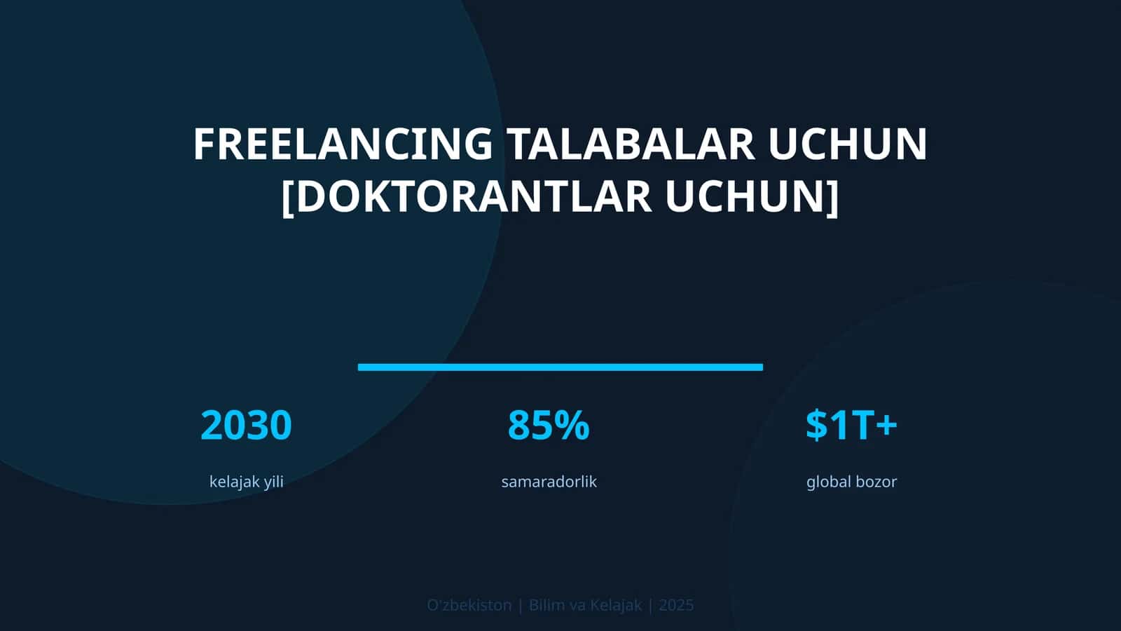 Freelancing talabalar uchun [doktorantlar uchun]