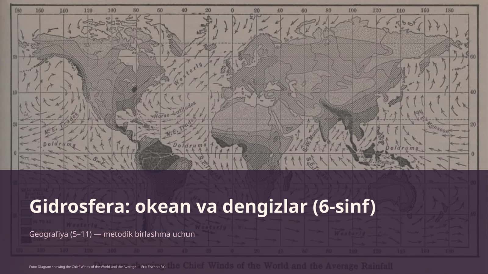 Gidrosfera: okean va dengizlar (6-sinf)
