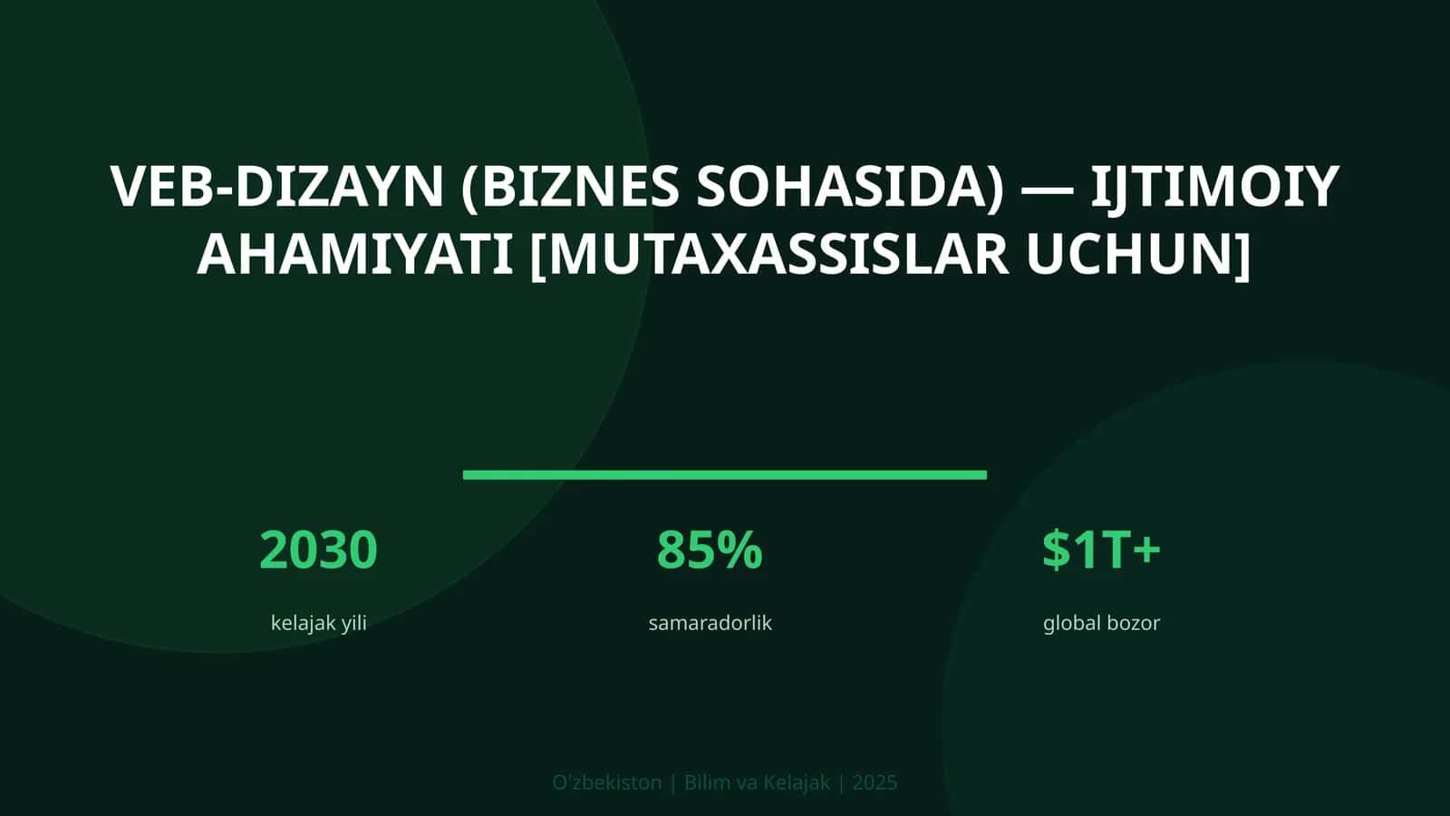 VEB-DIZAYN (BIZNES SOHASIDA) — IJTIMOIY AHAMIYATI [MUTAXASSISLAR UCHUN]
