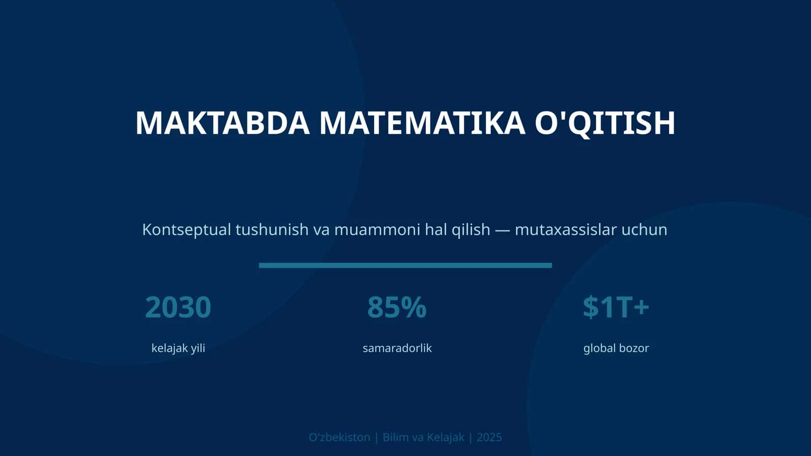 Maktabda matematika o'qitish