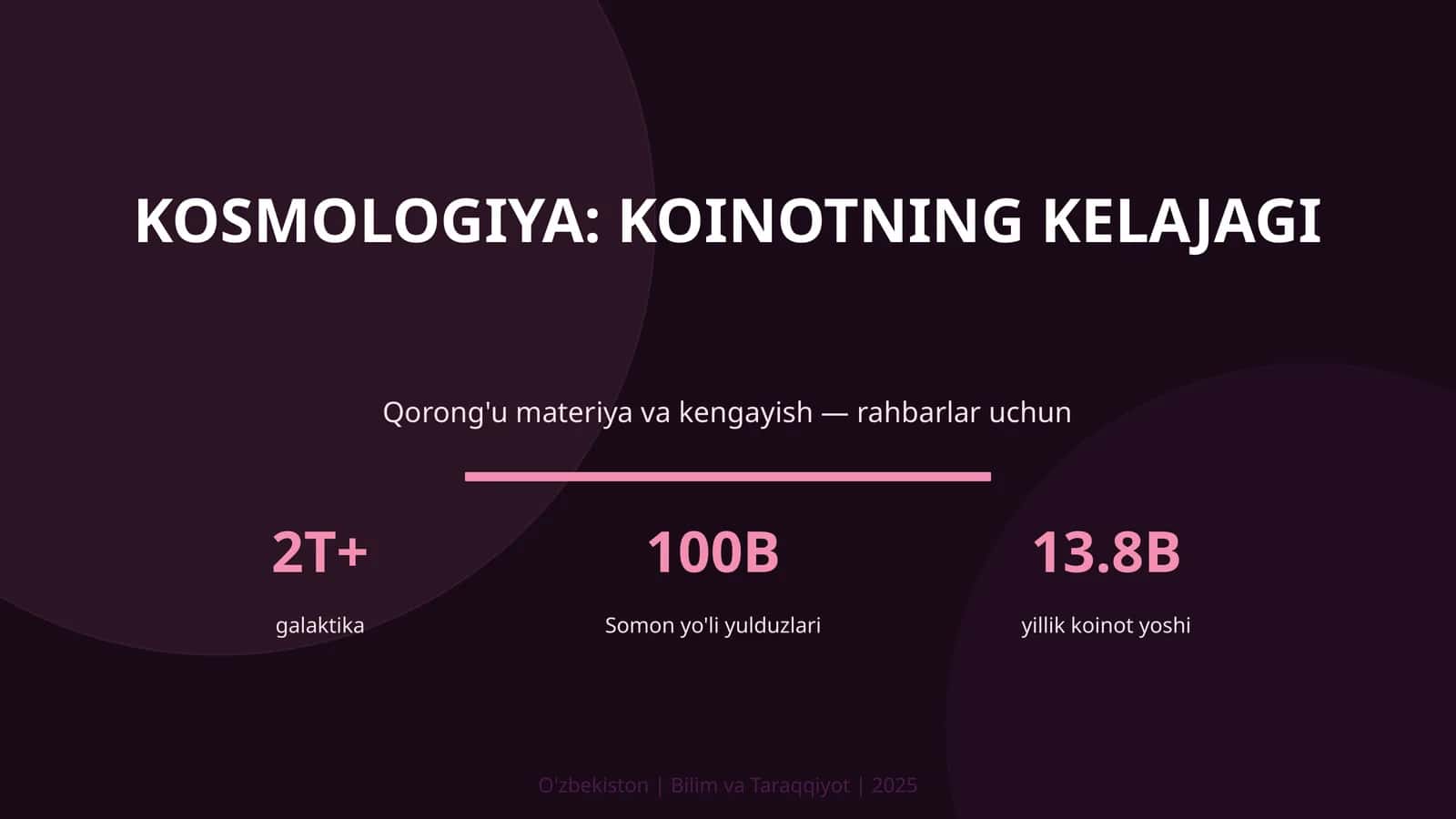 KOSMOLOGIYA: KOINOTNING KELAJAGI