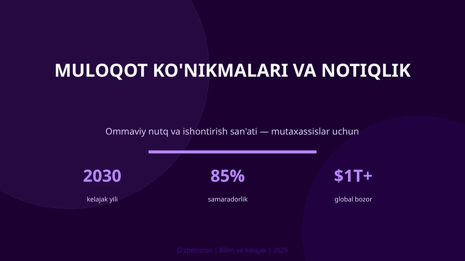 MULOQOT KO'NIKMALARI VA NOTIQLIK