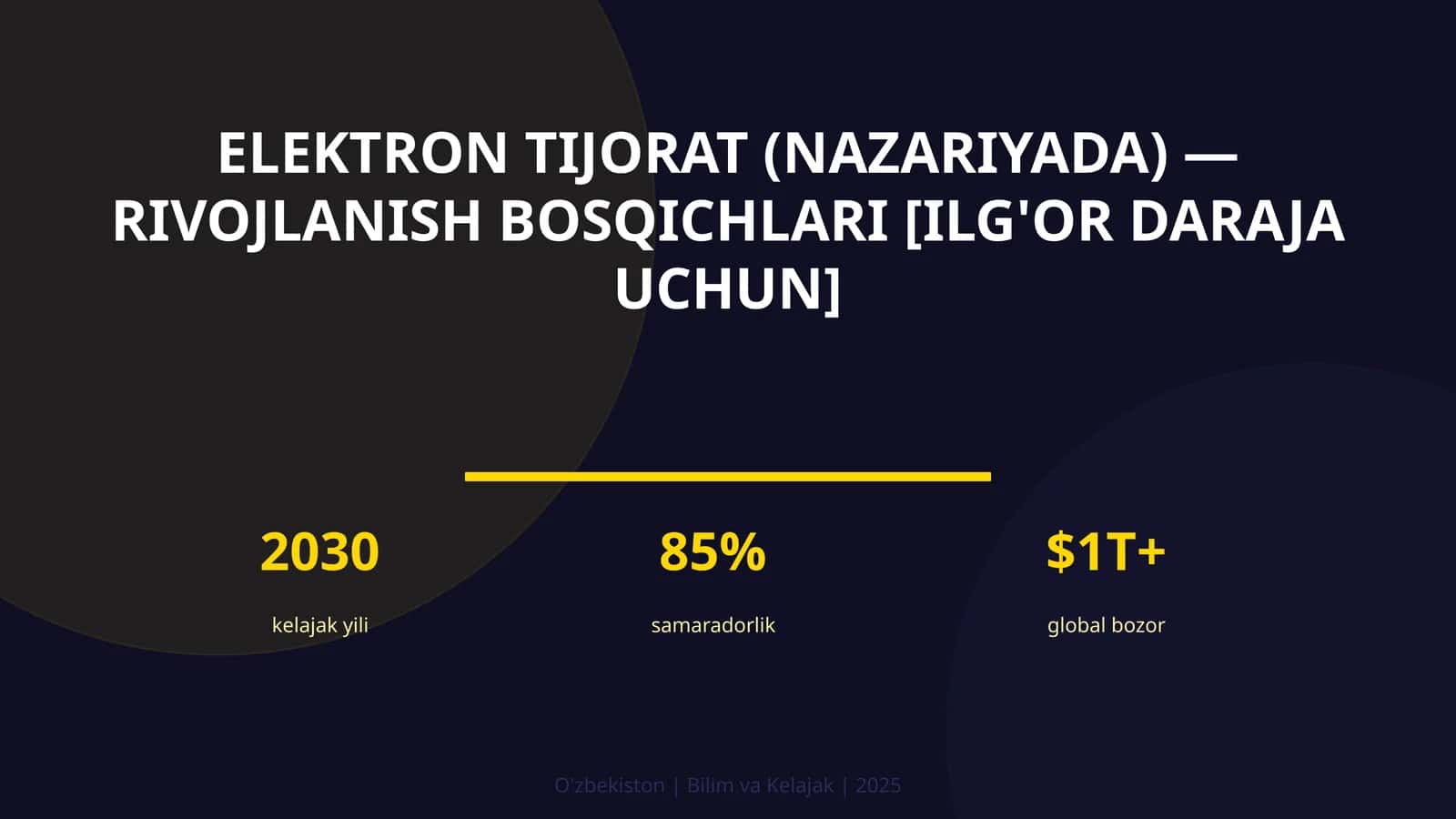 Elektron tijorat (nazariyada) — rivojlanish bosqichlari [ilg'or daraja uchun]
