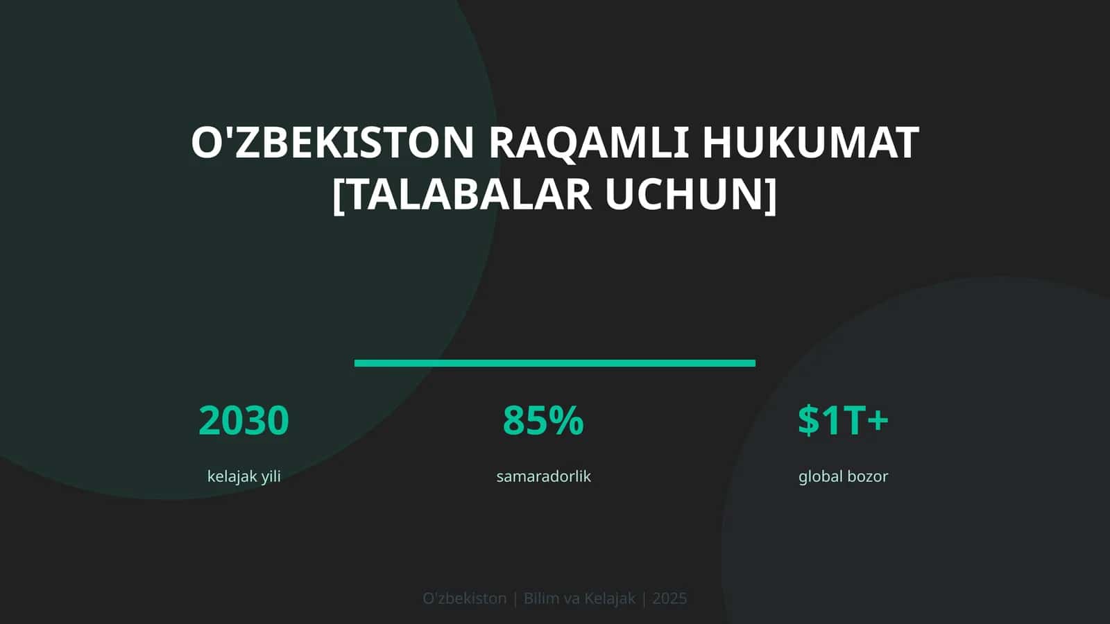 O'zbekiston raqamli hukumat [talabalar uchun]