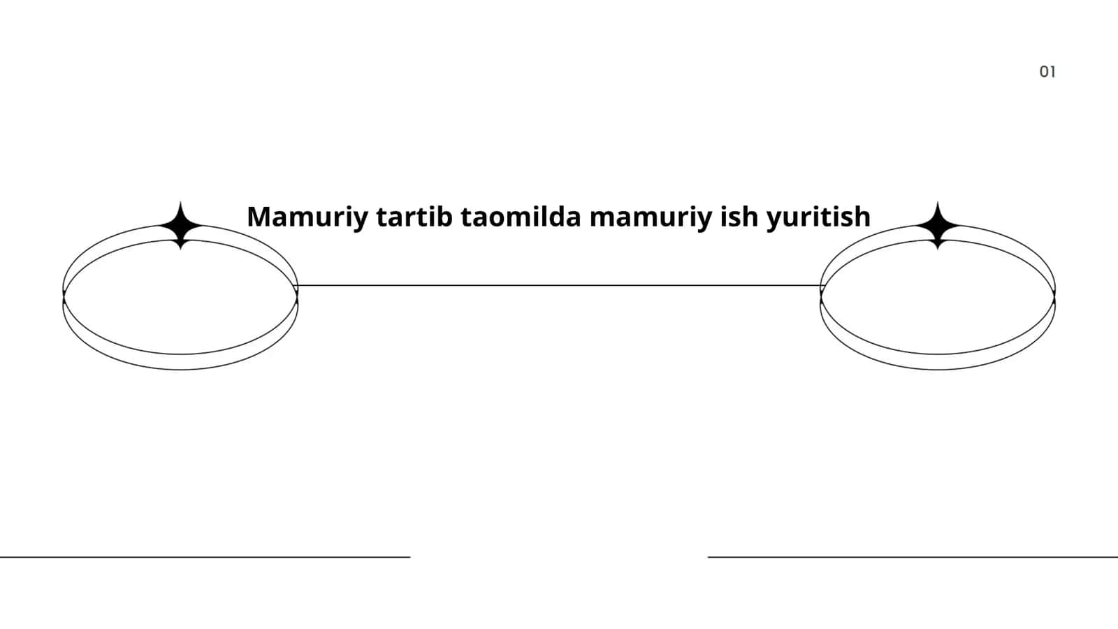 Mamuriy tartib taomilda mamuriy ish yuritish