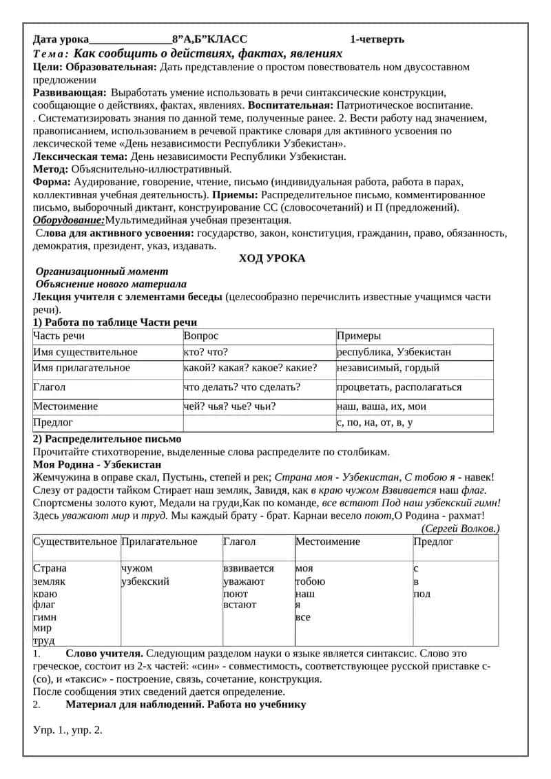 День независимости Республики Узбекистан