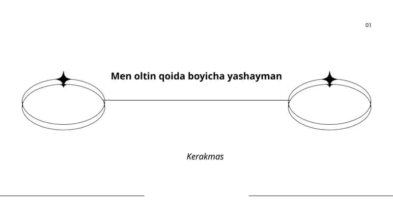 Oltin qoida