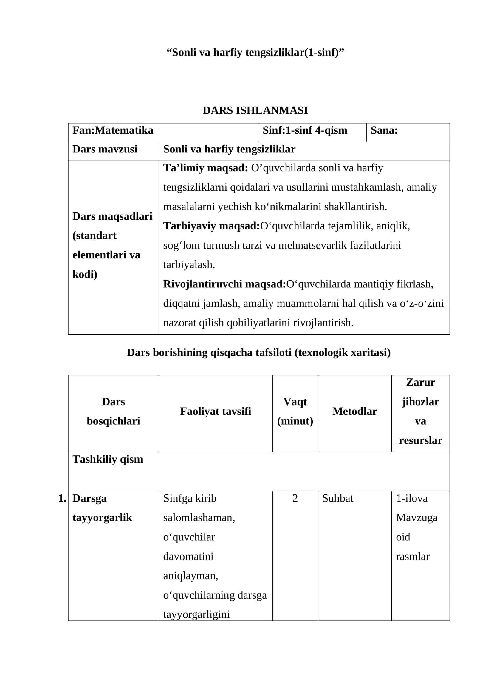 Sonli va harfiy tengsizliklar(1-sinf)