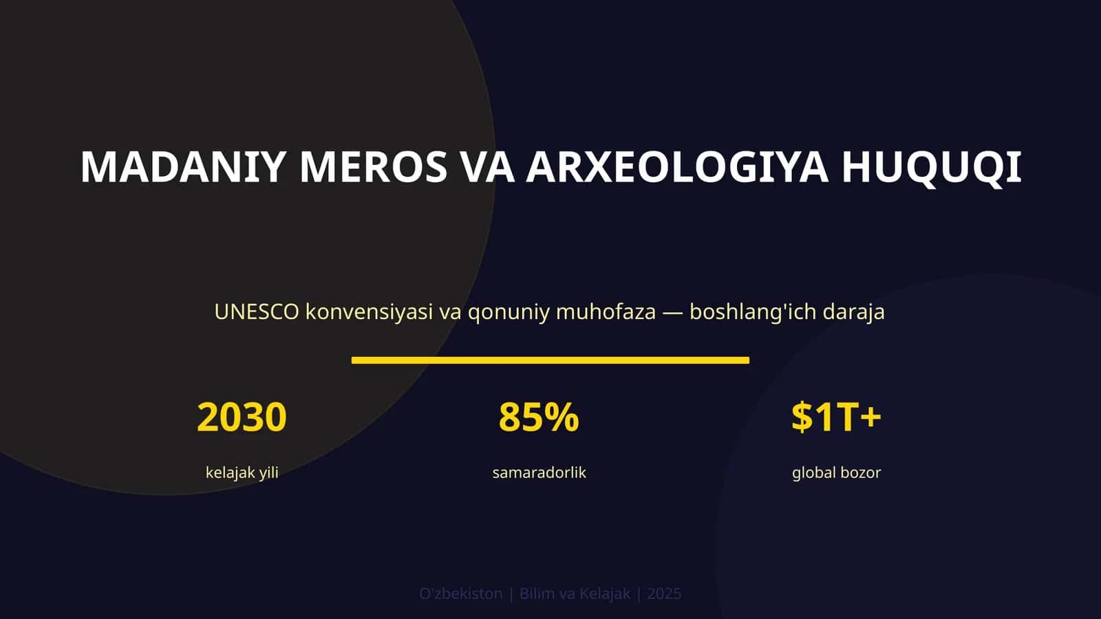MADANIY MEROS VA ARXEOLOGIYA HUQUQI