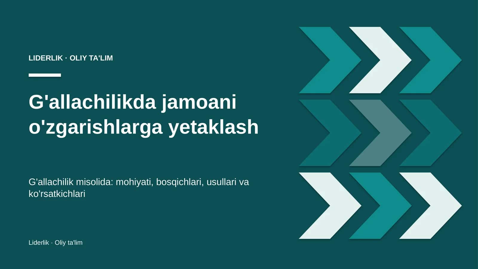 [G'allachilikda jamoani o'zgarishlarga yetaklash]