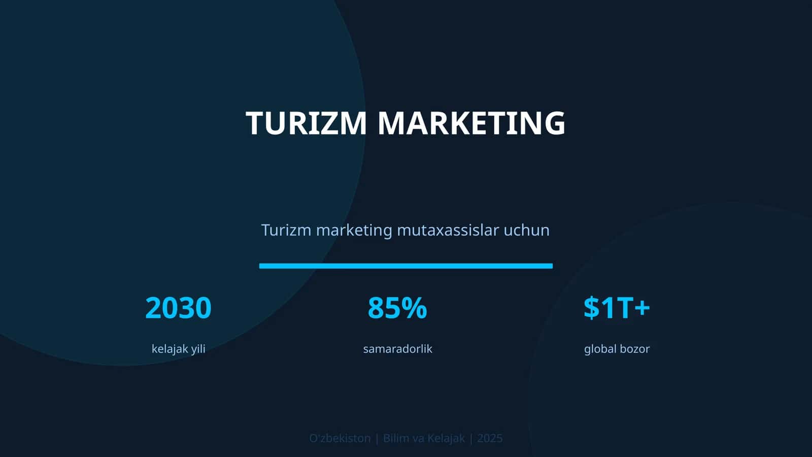 Turizm marketing