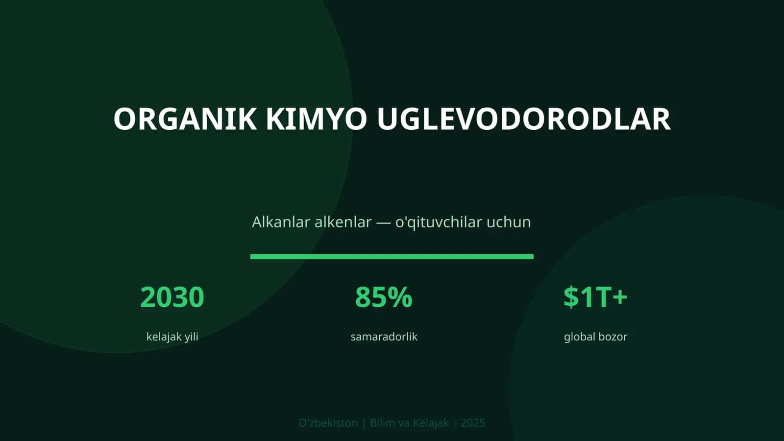 ORGANIK KIMYO UGLEVODORODLAR
