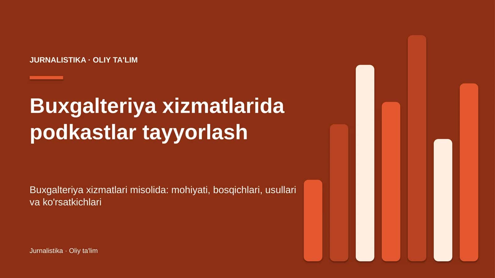 buxgalteriya xizmatlarida podkastlar tayyorlash 4530