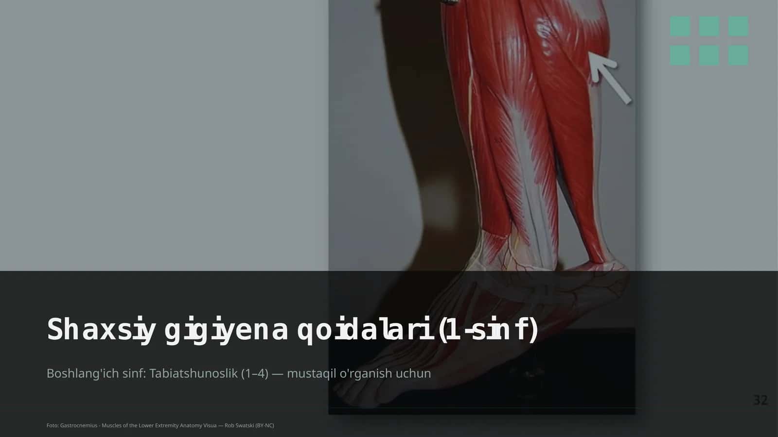 Shaxsiy gigiyena qoidalari (1-sinf)