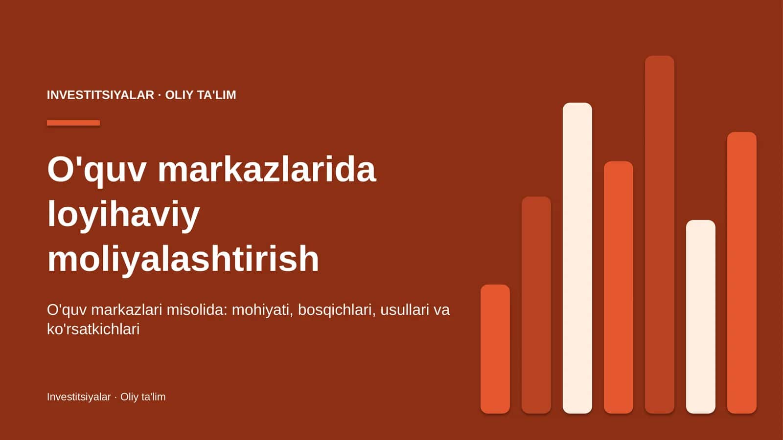 o'quv markazlarida loyihaviy moliyalashtirish 5709