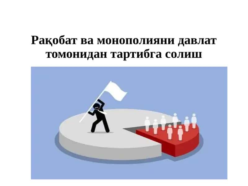 Рақобат ва монополияни давлат томонидан тартибга солиш