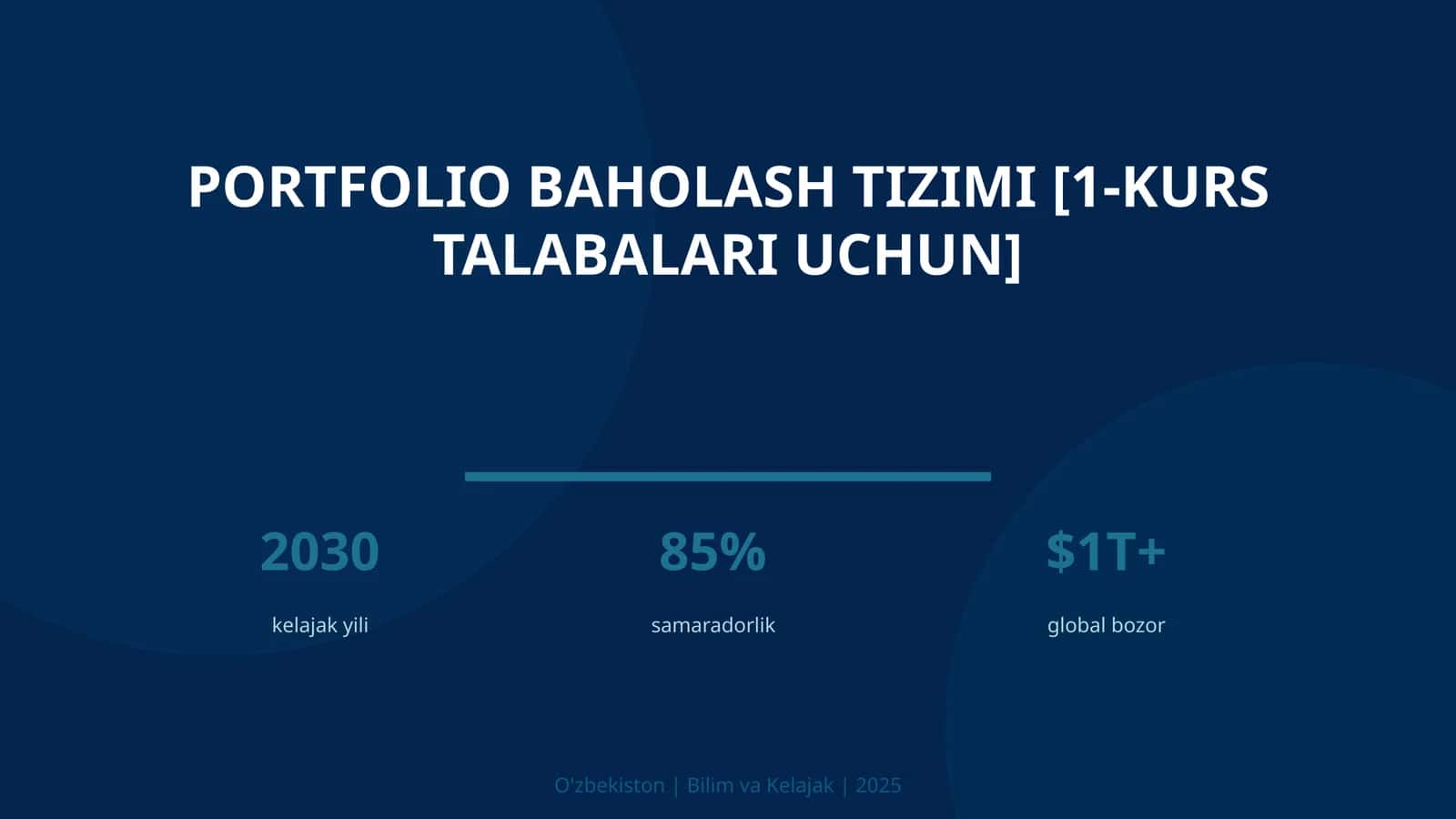 Portfolio baholash tizimi [1-kurs talabalari uchun]