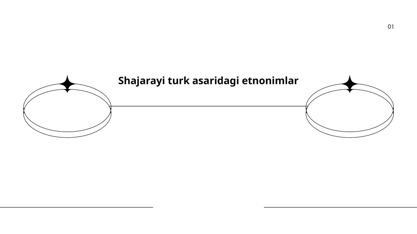 Shajarayi turk asaridagi etnonimlar