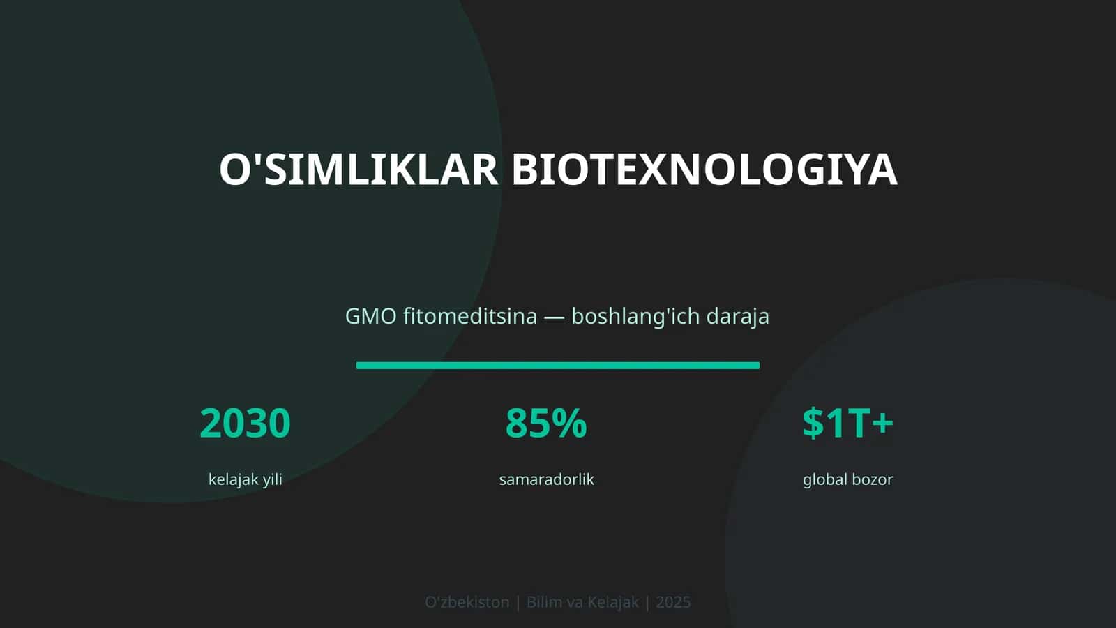 O'simliklar biotexnologiya