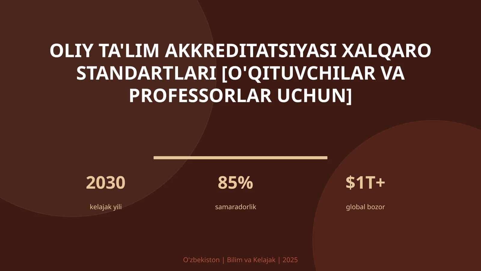 Oliy Ta'lim Akkreditatsiyasi Xalqaro Standartlari [O'qituvchilar va Professorlar Uchun]