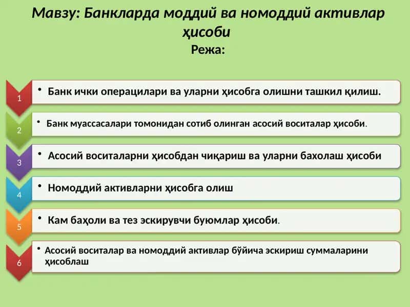 Банкларда моддий ва номоддий активлар ҳисоби