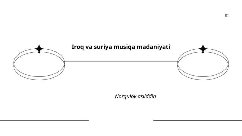 Iroq va suriya musiqa madaniyati