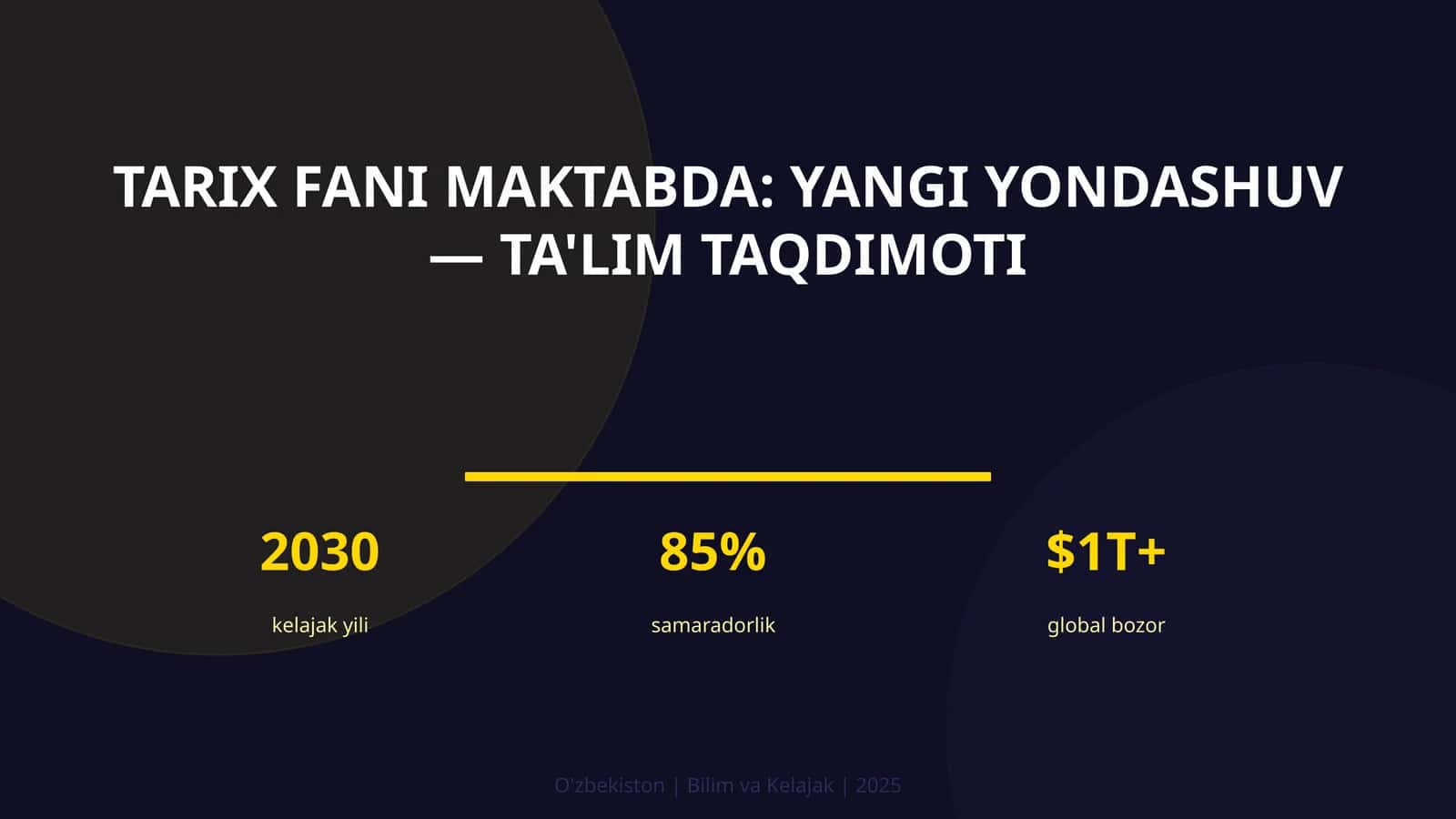Tarix fani maktabda: yangi yondashuv — ta'lim taqdimoti