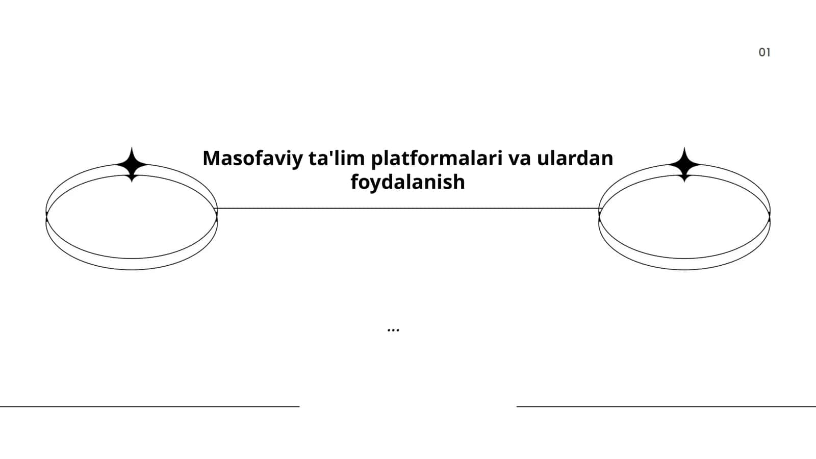 Masofaviy ta'lim platformalari turlari