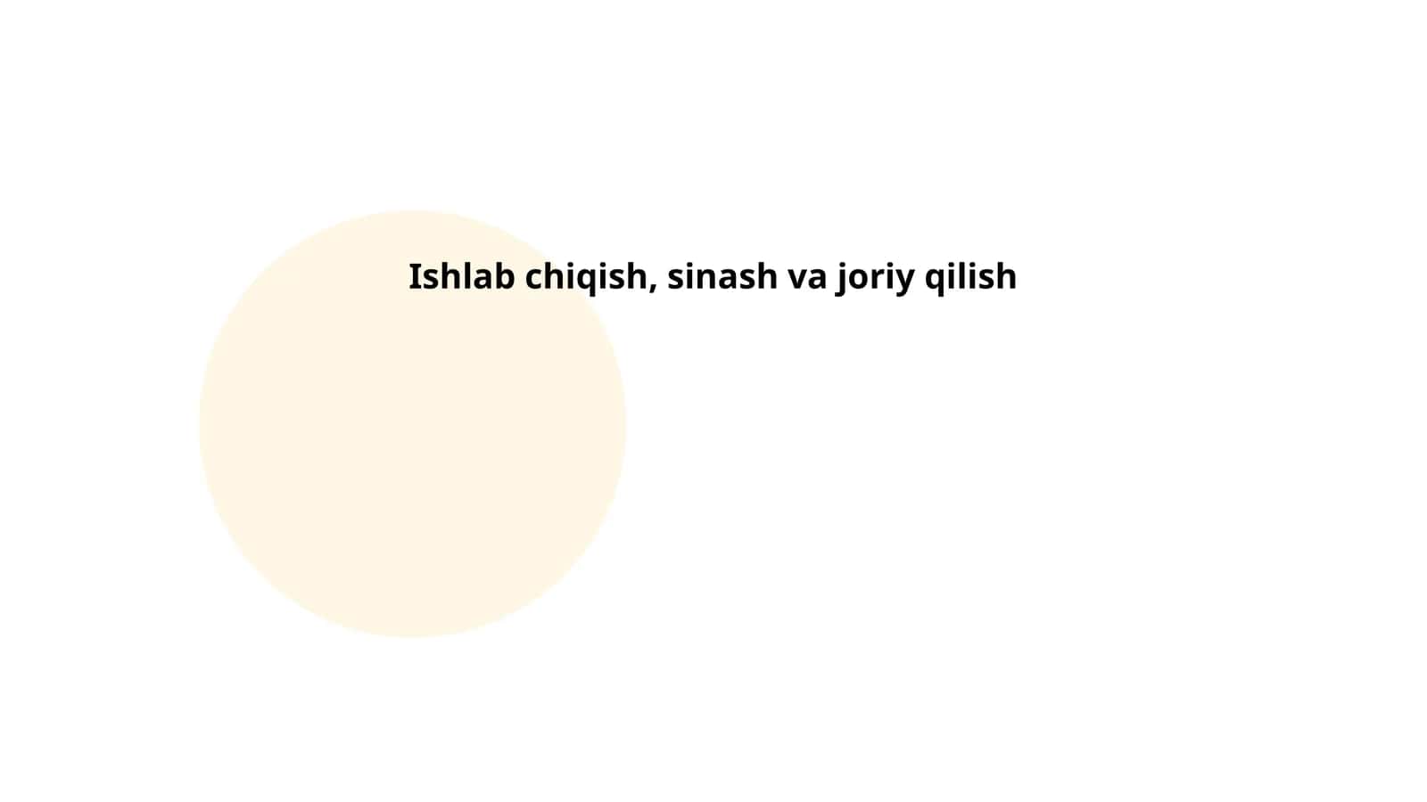 Ishlab chiqish, sinash va joriy qilish