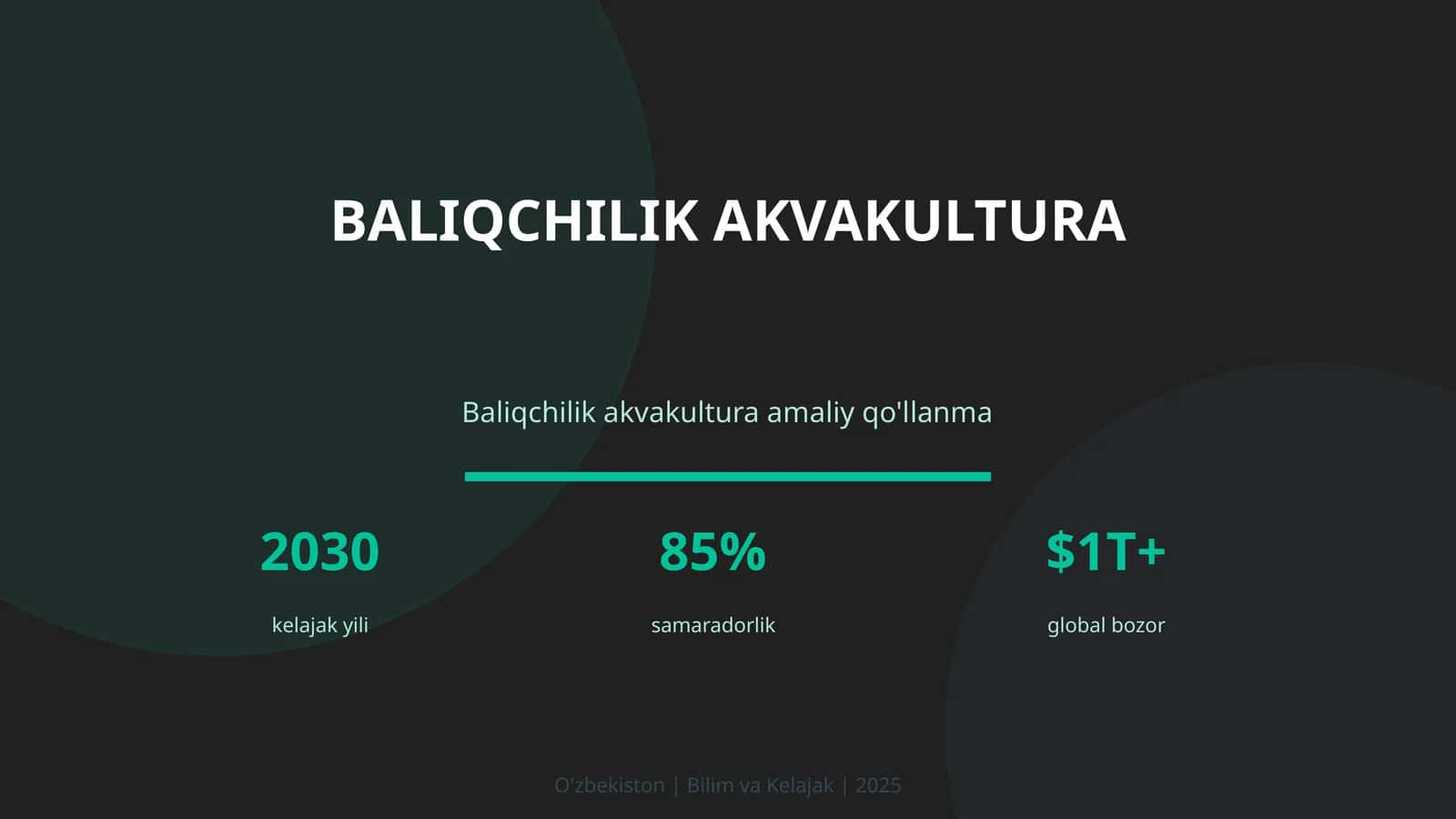Baliqchilik Akvakultura