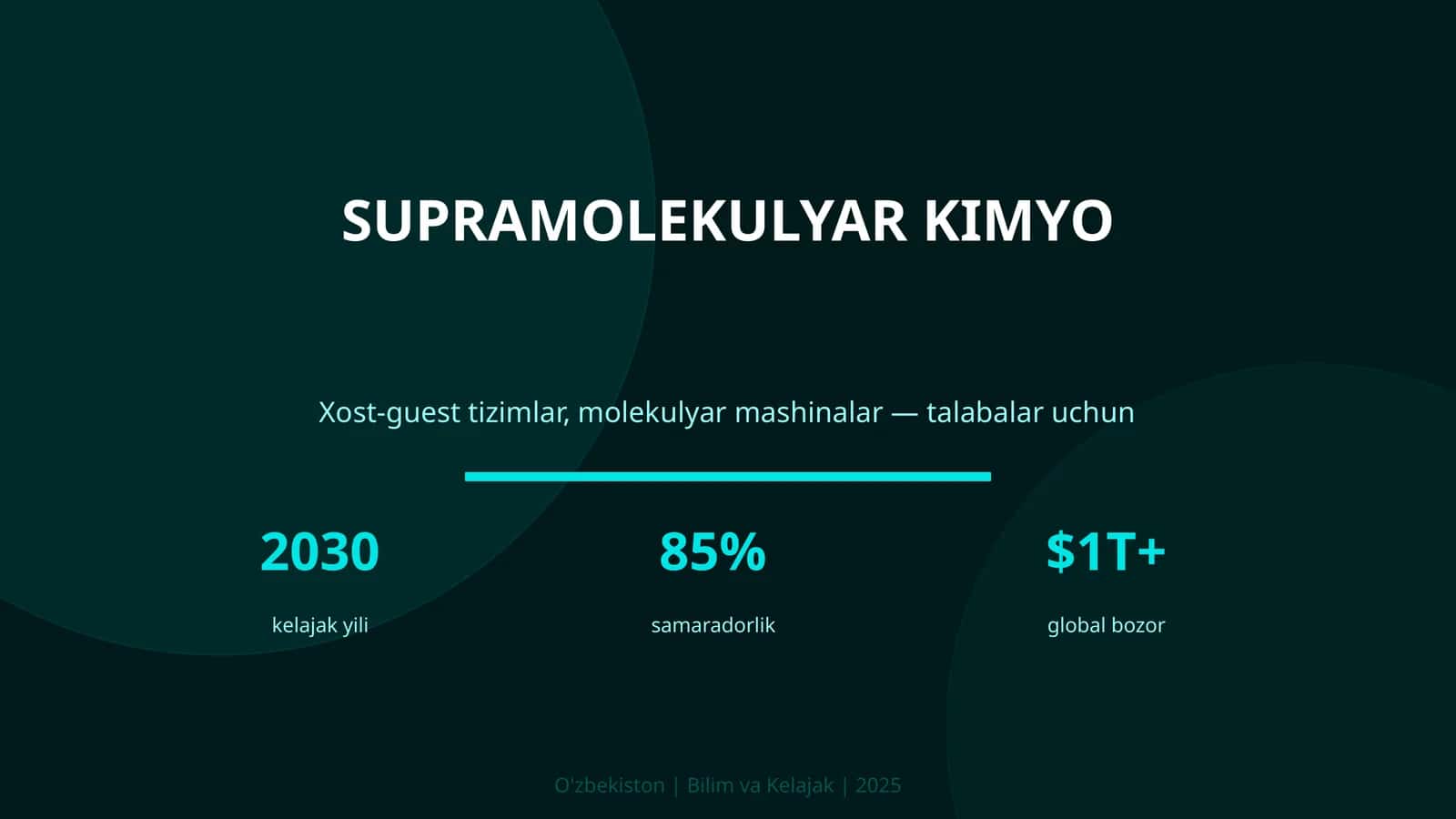 SUPRAMOLEKULYAR KIMYO