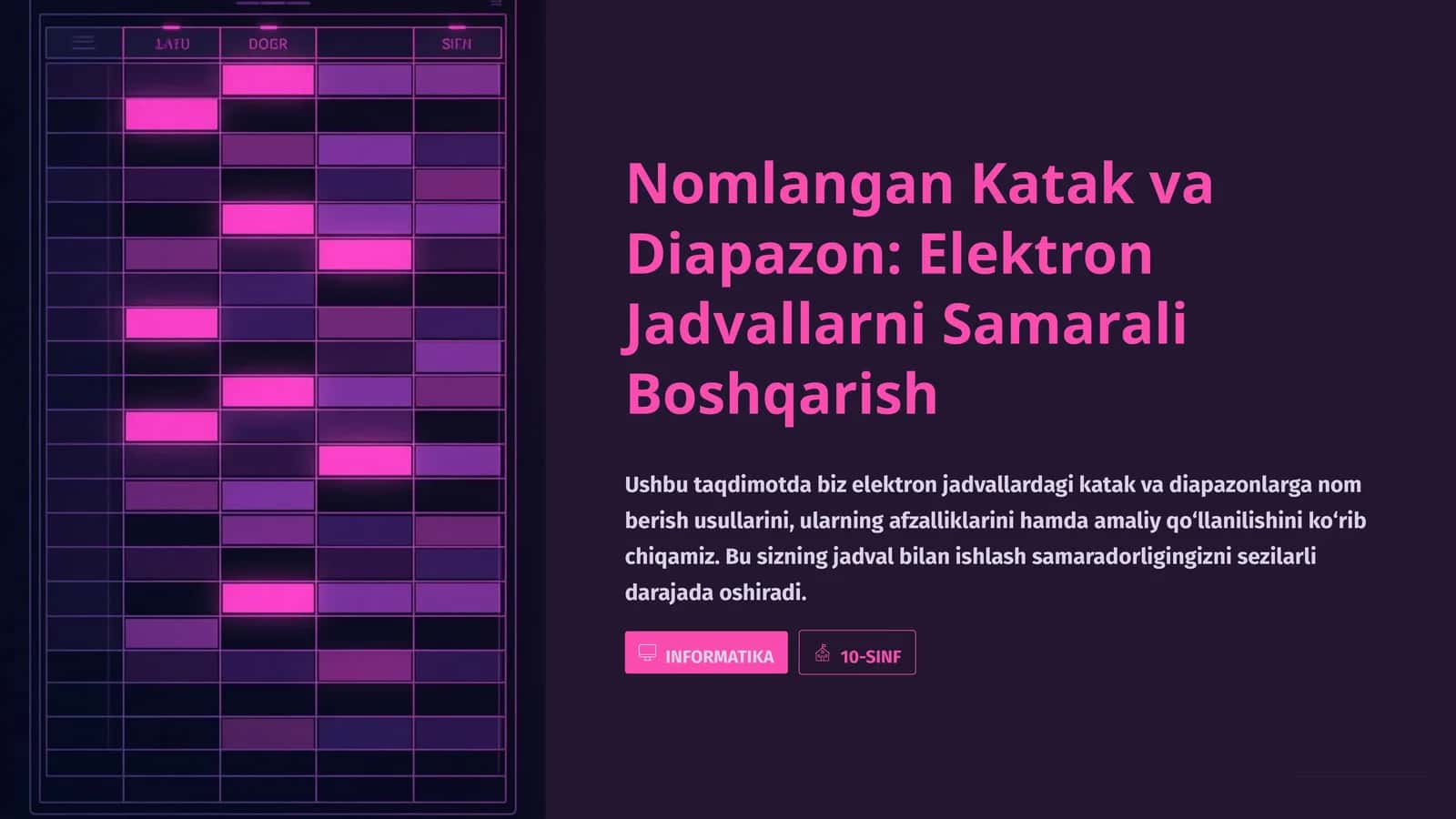 Nomlangan Katak va Diapazon: Elektron Jadvallarni Samarali Boshqarish