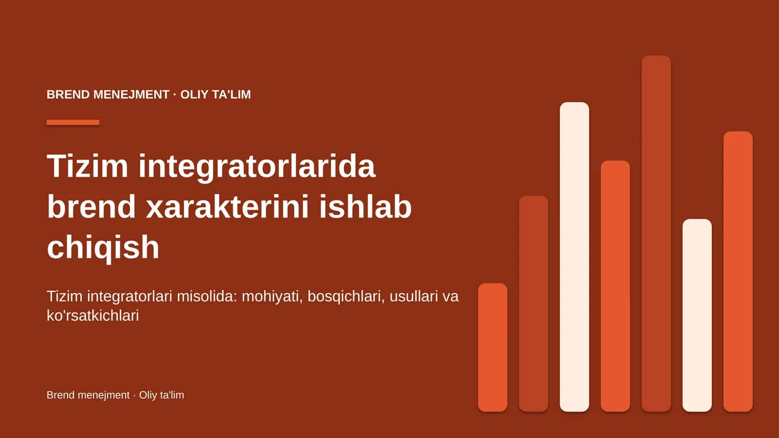 [Tizim integratorlarida brend xarakterini ishlab chiqish]