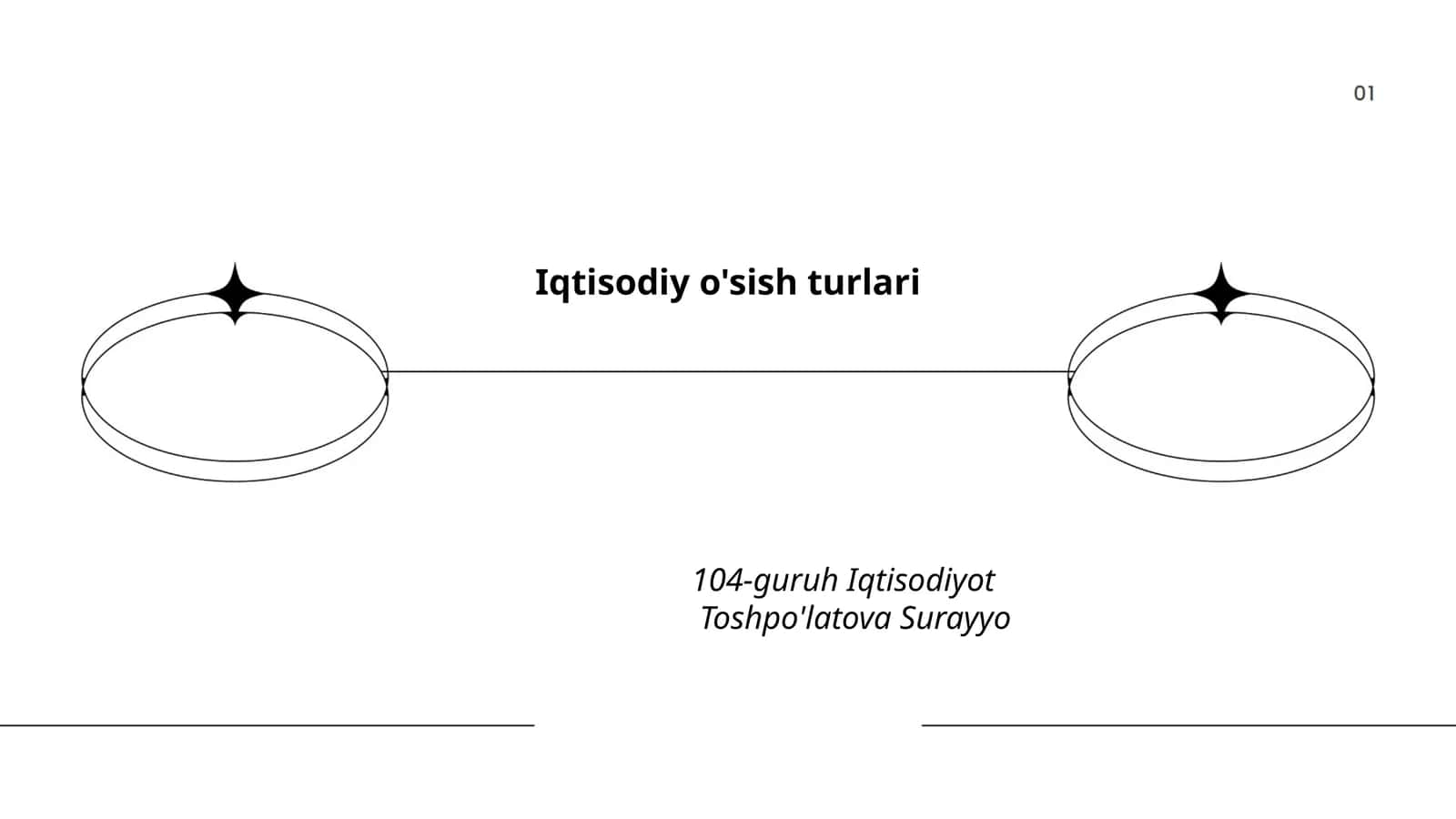 Iqtisodiy o'sish turlari