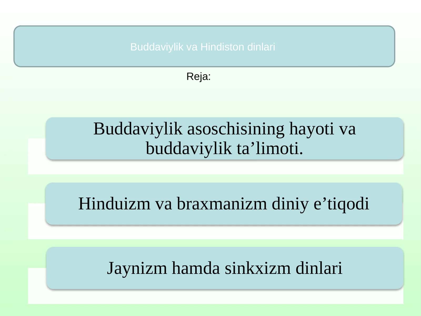 Buddaviylik va Hindiston dinlari