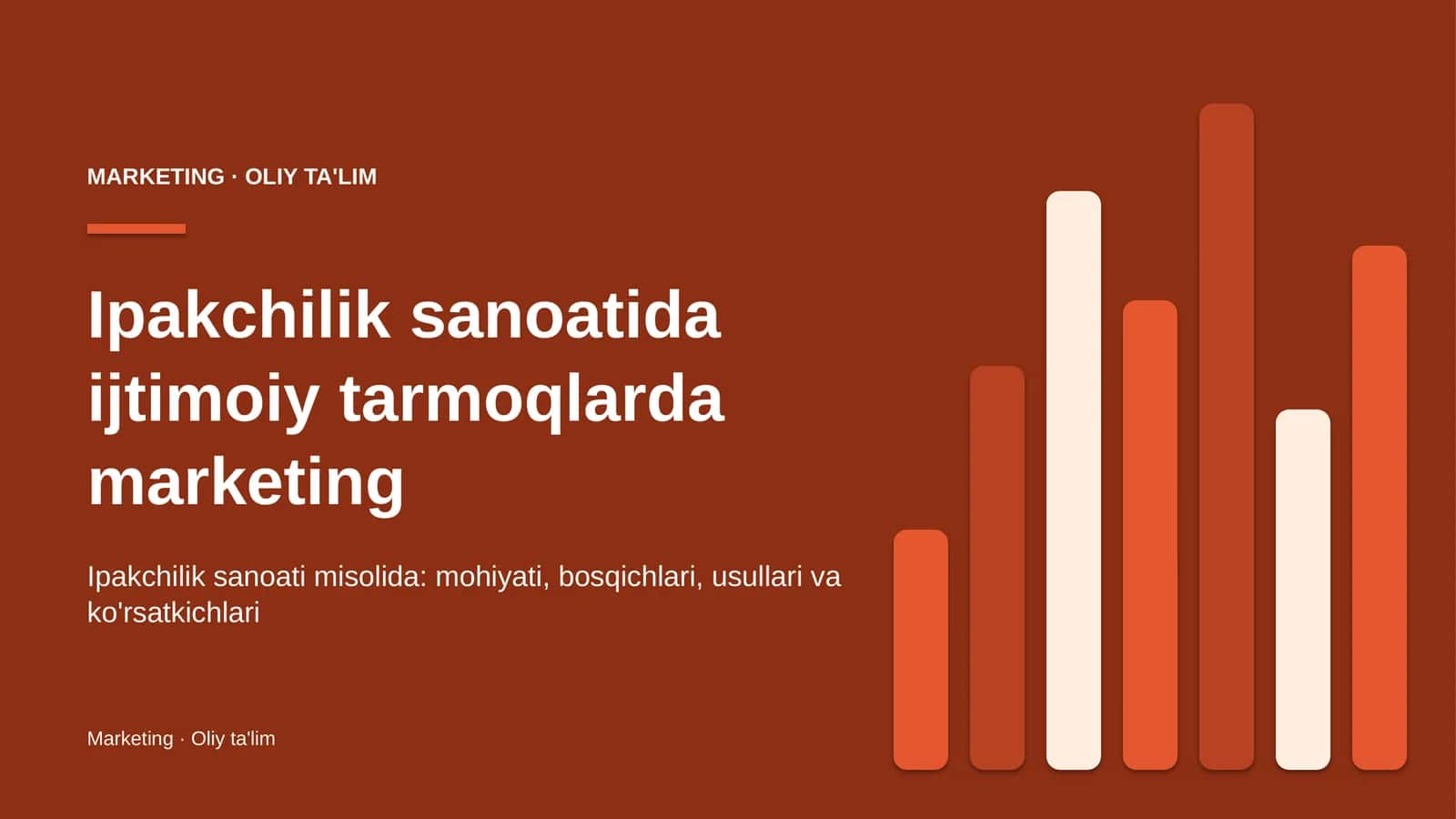 Ipakchilik sanoatida ijtimoiy tarmoqlarda marketing