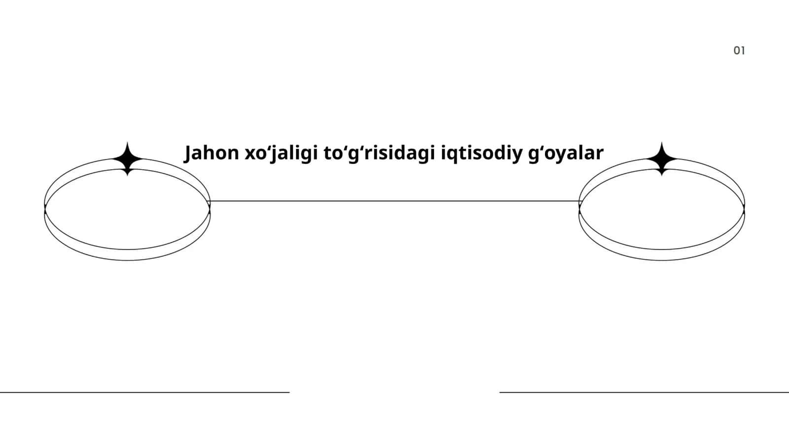 Jahon xoʻjaligi toʻgʻrisidagi iqtisodiy gʻoyalar