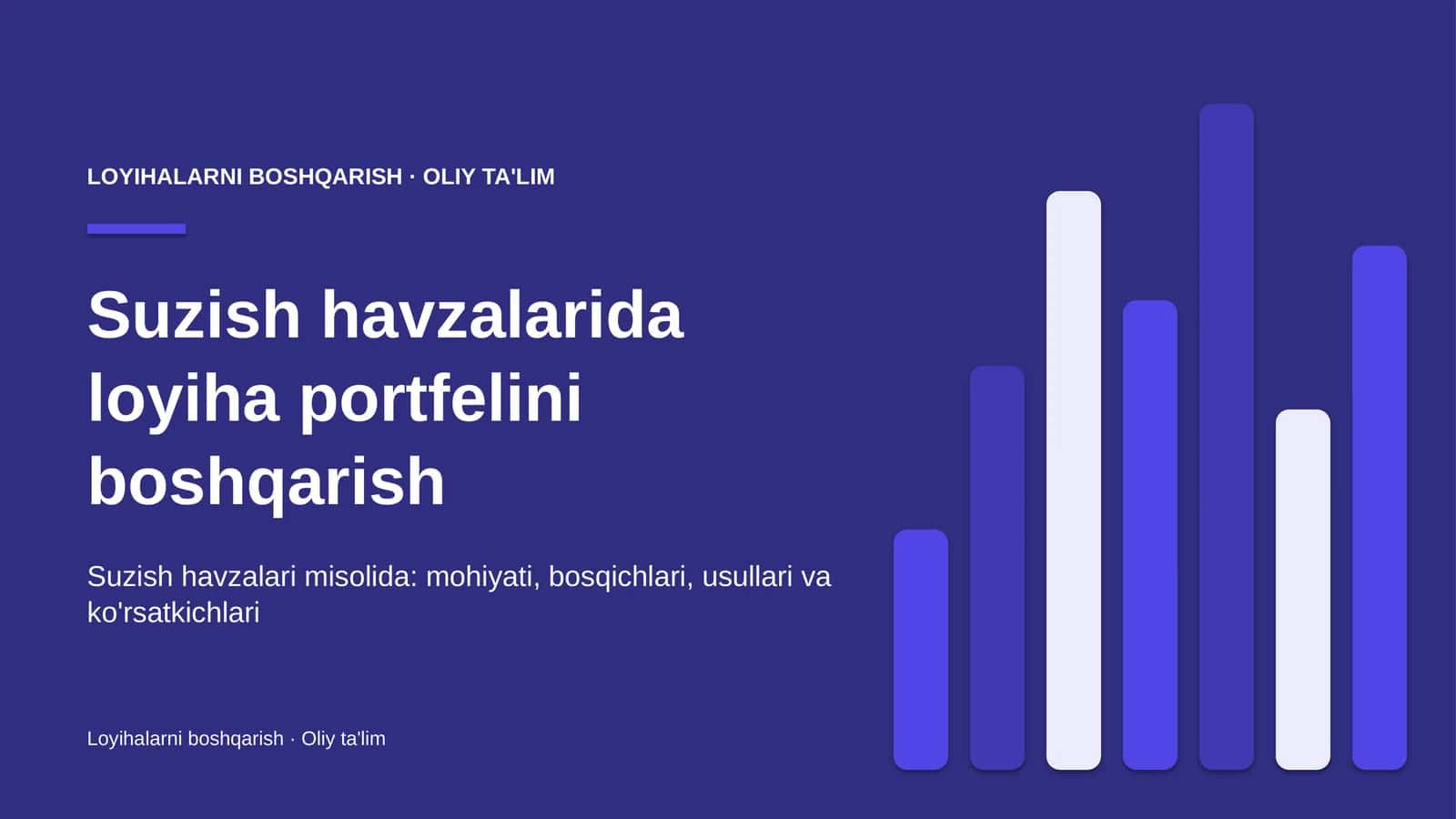 Suzish havzalarida loyiha portfelini boshqarish