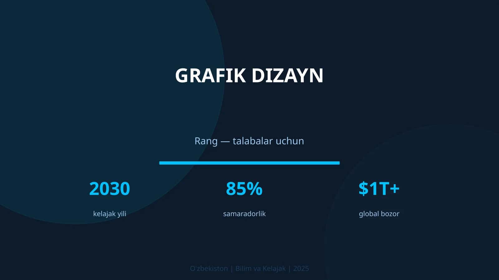 GRAFIK DIZAYN