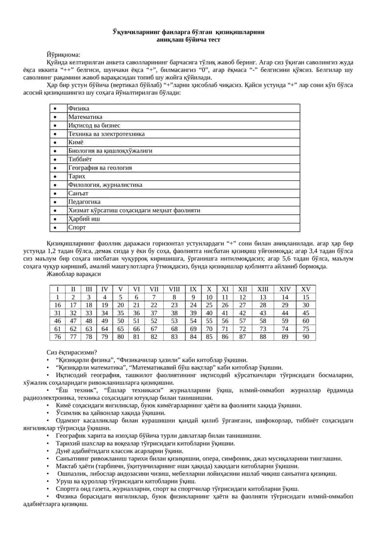 Ўқувчиларнинг фанларга бўлган қизиқишларини аниқлаш тести