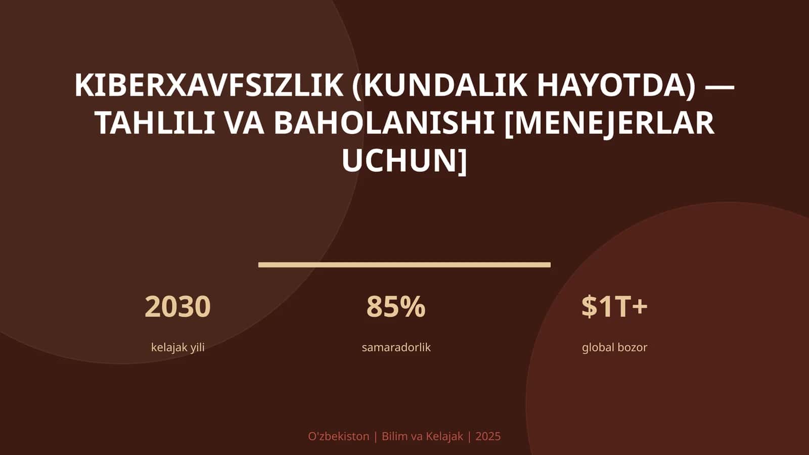 KIBERXAVFSIZLIK (KUNDALIK HAYOTDA) — TAHLILI VA BAHOLANISHI [MENEJERLAR UCHUN]