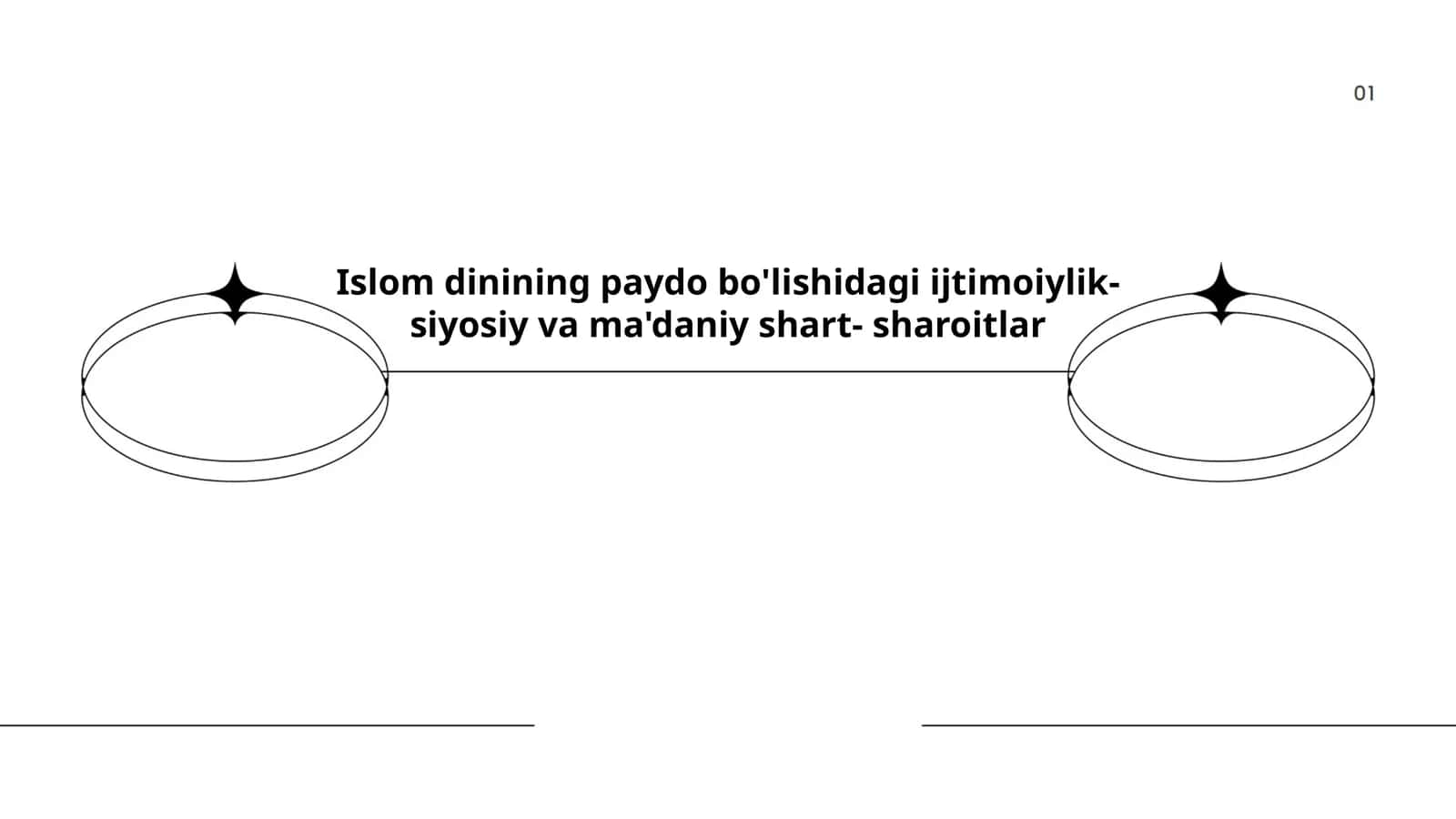 Qadimgi Arabistonning ijtimoiy tuzumi