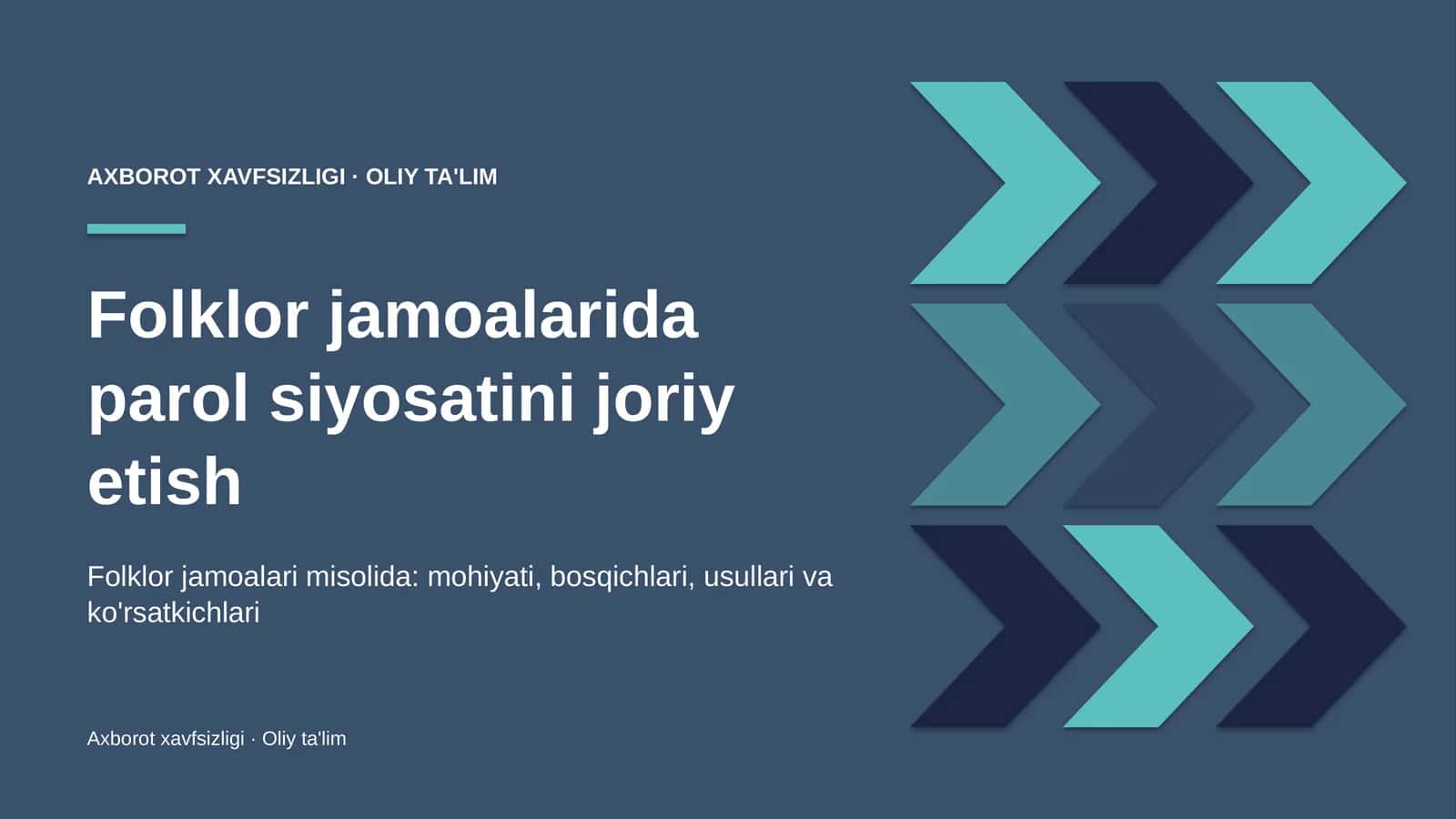 folklor jamoalarida parol siyosatini joriy etish 4664