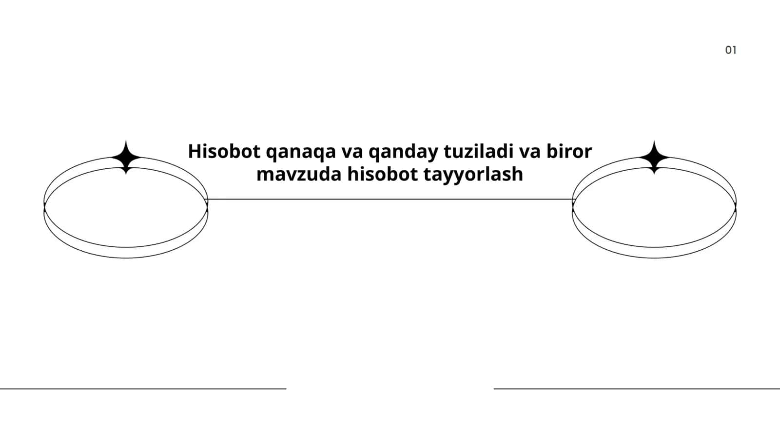 Hisobot Tuziladi va Tayyorlash