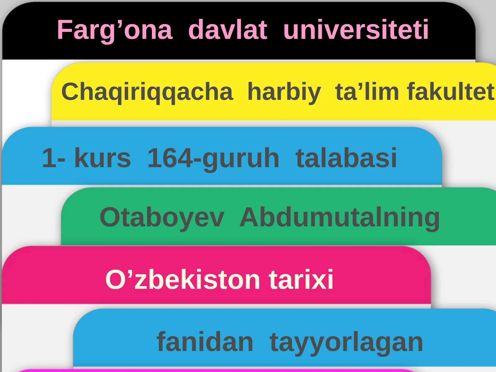Mavzu: O’zbekiston tarixi fanidan tayyorlagan TAQDIMOT ISHI