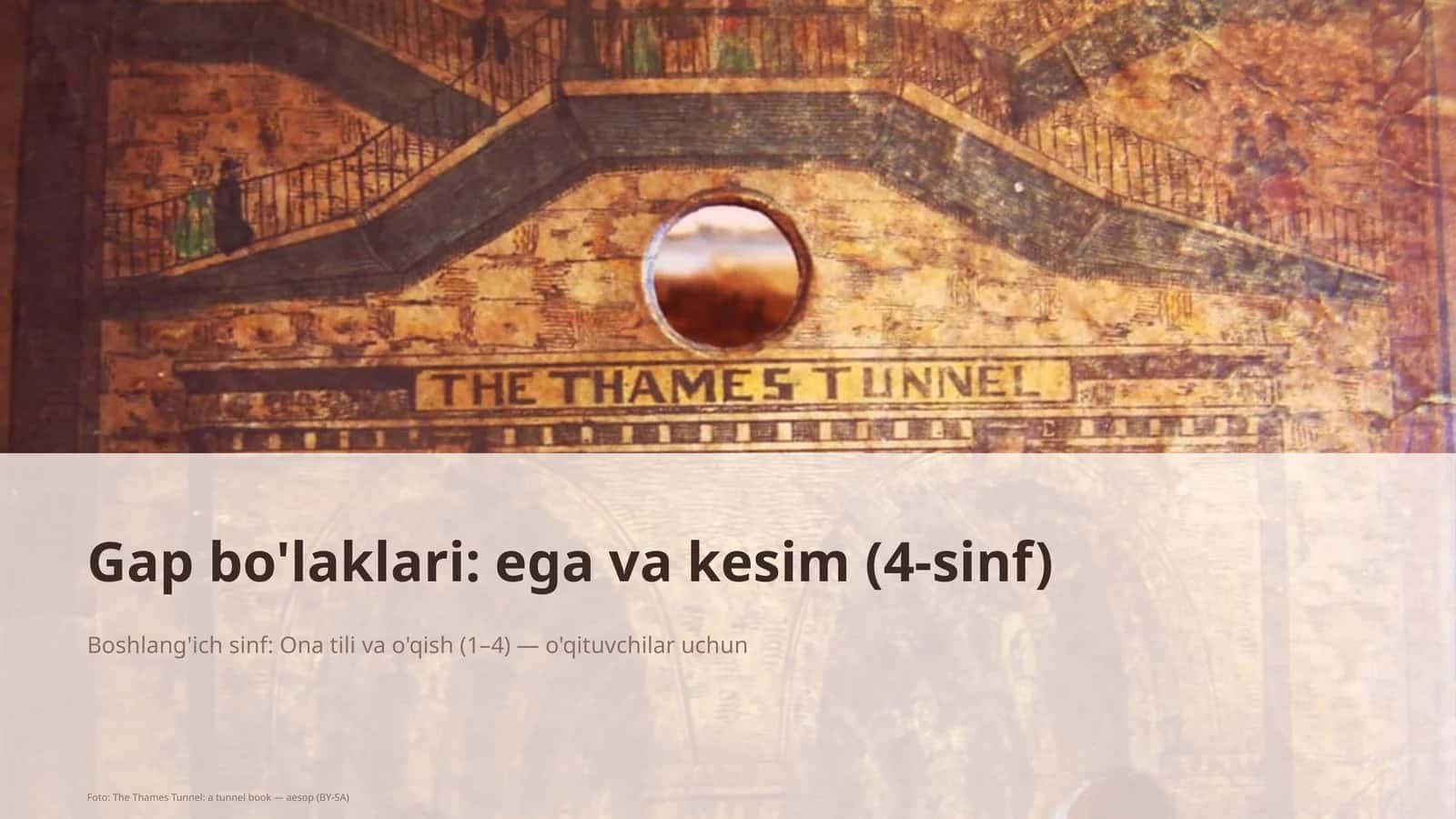 Gap bo'laklari: ega va kesim (4-sinf)