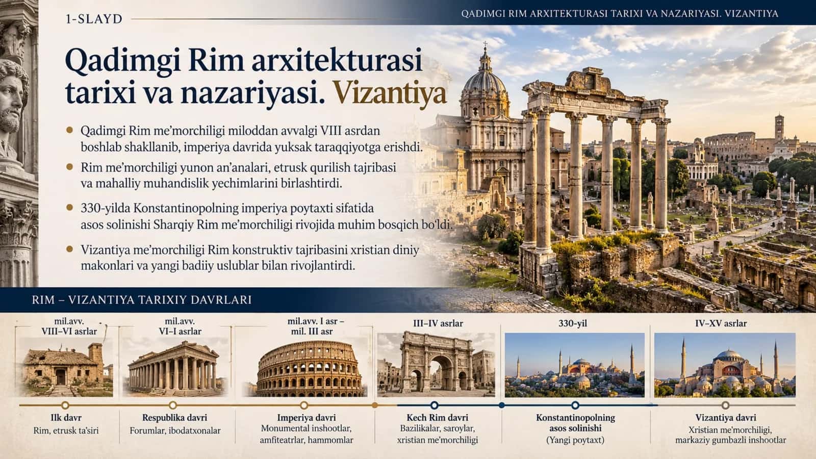 Qadimgi Rim arxitekturasi tarixi va nazariyasi. Vizantiya.