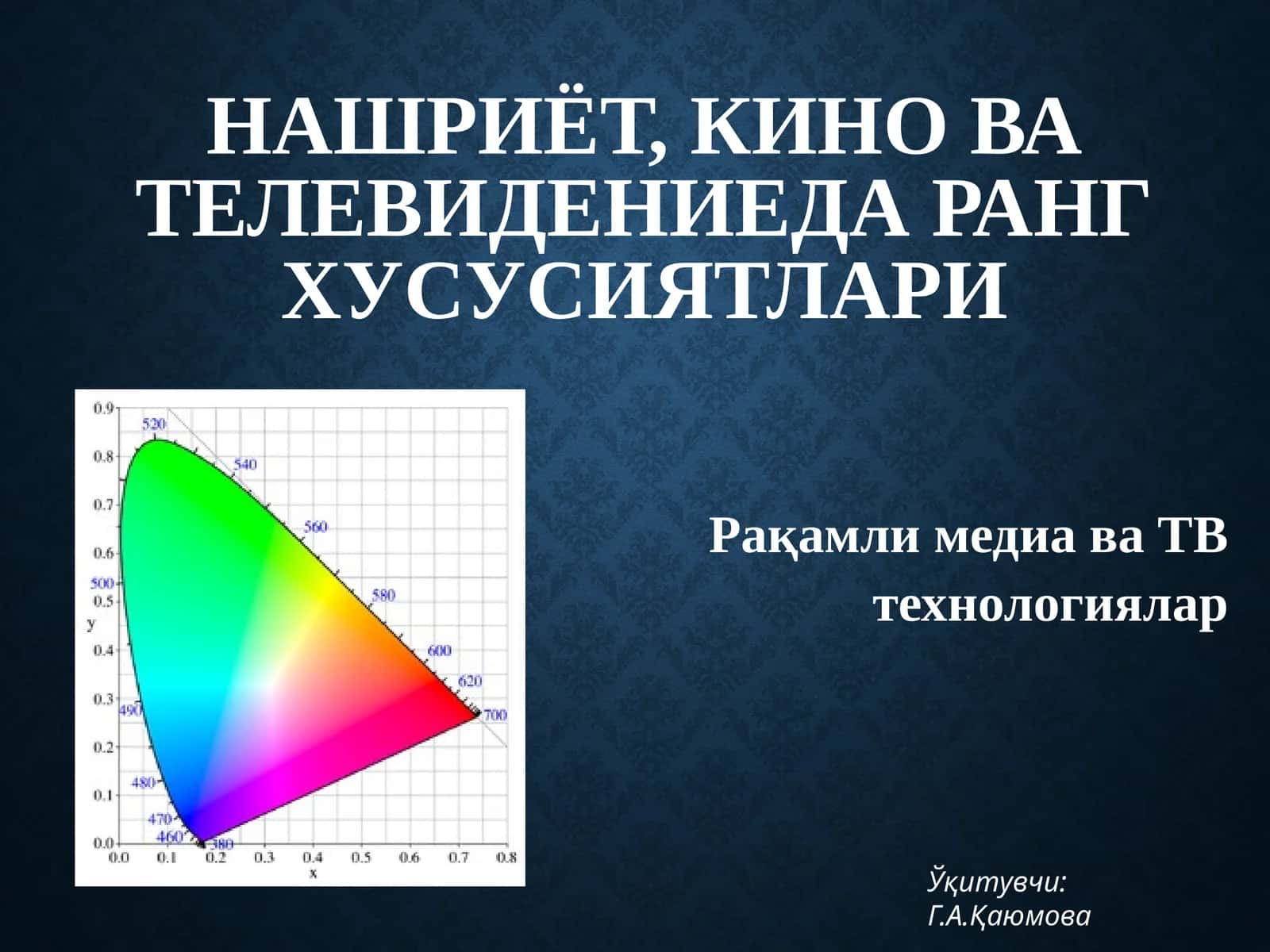 Ранг -моддалар чиқарган ёки қайтарган нурланиш спектрига мос равишда ёруғликнинг муайян кўриш туйҳусаси