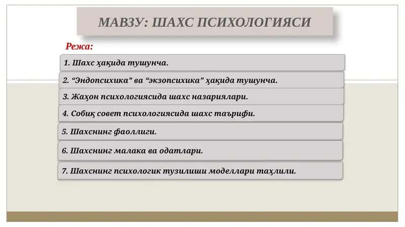 Шахс Психологияси